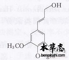 刺五加糖苷