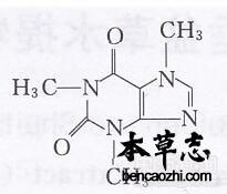 茶生物碱